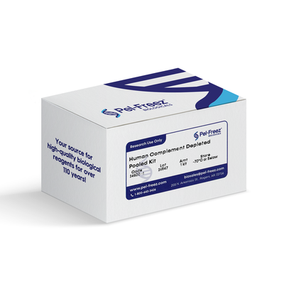 Complement Kits