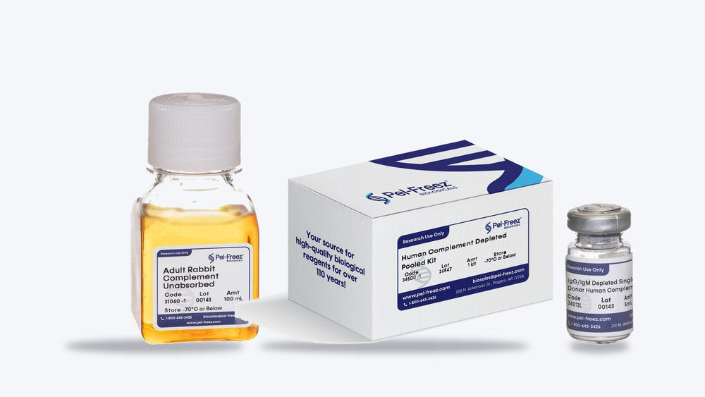 Key Attributes of Complement Products for Research