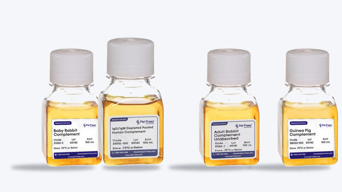 Which complement source for which assay? What the literature actually uses