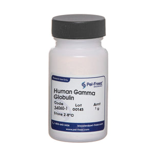 Human Gamma Globulin